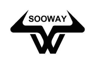 SOOWAY logo