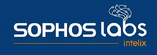 SOPHOS LABS INTELIX logo