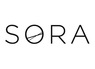SORA logo