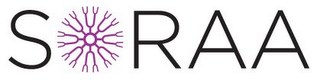 SORAA logo