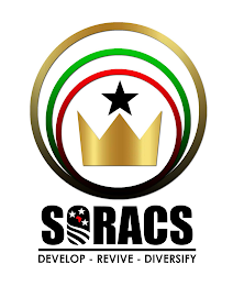 SORACS DEVELOP - REVIVE - DIVERSIFY logo