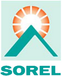 SOREL logo