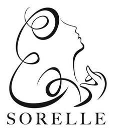 SORELLE logo