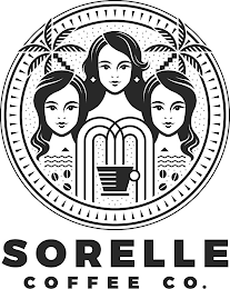 SORELLE COFFEE CO. logo