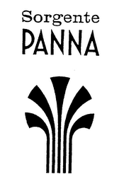 SORGENTE PANNA logo