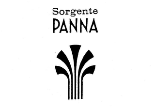 SORGENTE PANNA logo