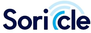 SORICLE logo