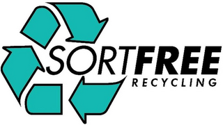 SORTFREE RECYCLING logo