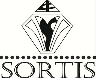 SORTIS logo