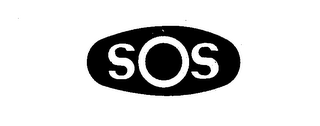 SOS logo