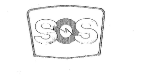 SOS logo