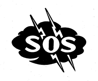 SOS logo