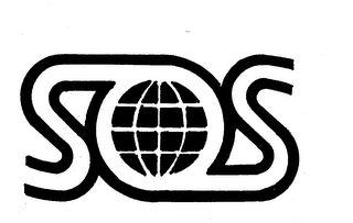 SOS logo