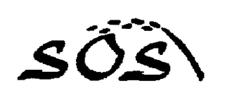 SOS logo