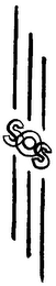 SOS logo