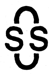 SOS logo