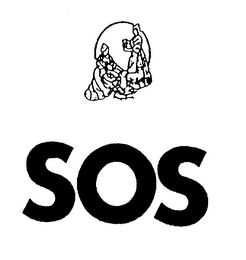 SOS logo