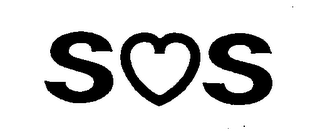 SOS logo