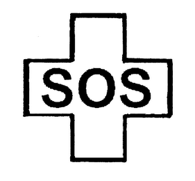 SOS logo