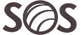 SOS logo