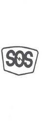 SOS logo
