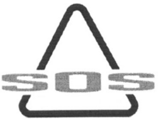 SOS logo