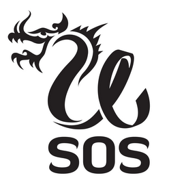 SOS logo