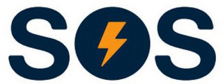 SOS logo