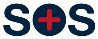 SOS logo