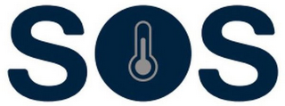 SOS logo