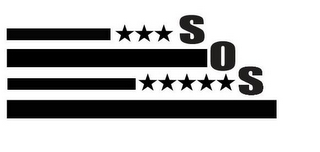 SOS logo