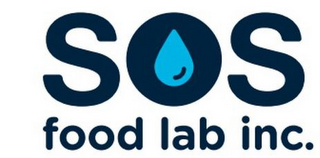 SOS FOOD LAB INC. logo