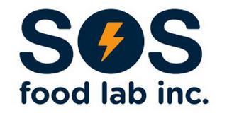 SOS FOOD LAB INC. logo