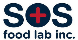SOS FOOD LAB INC. logo