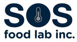 SOS FOOD LAB INC. logo