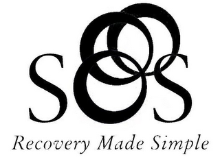 SOS RECOVERY MADE SIMPLE logo