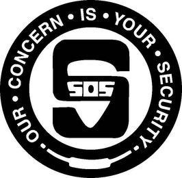 SOS S OUR CONCERN IS YOUR SECURITY logo