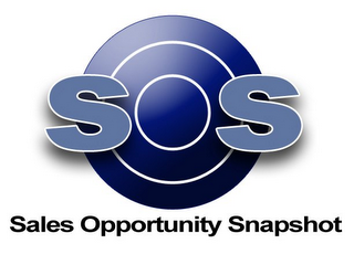 SOS SALES OPPORTUNITY SNAPSHOT logo