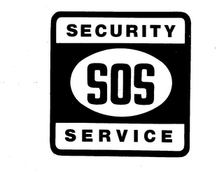 SOS SECURITY SERVICE logo
