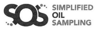 SOS SIMPLIFIED OIL SAMPLING logo