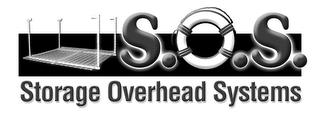 SOS STORAGE OVERHEAD SYSTEMS logo