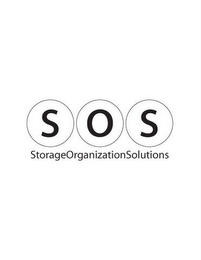 SOS STORAGEORGANIZATIONSOLUTIONS logo