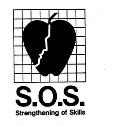 S.O.S. STRENGTHENING OF SKILLS logo