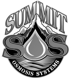 SOS SUMMIT OSMOSIS SYSTEMS logo