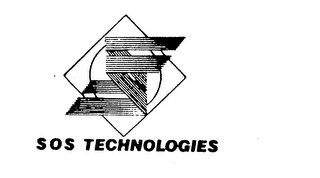 SOS TECHNOLOGIES logo