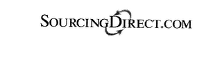 SOUCRCINGDIRECT.COM logo