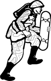 SOULFUL COMMANDOE LIFESTYLE... logo