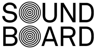 SOUND BOARD logo