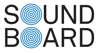 SOUND BOARD logo