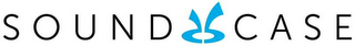 SOUND CASE logo